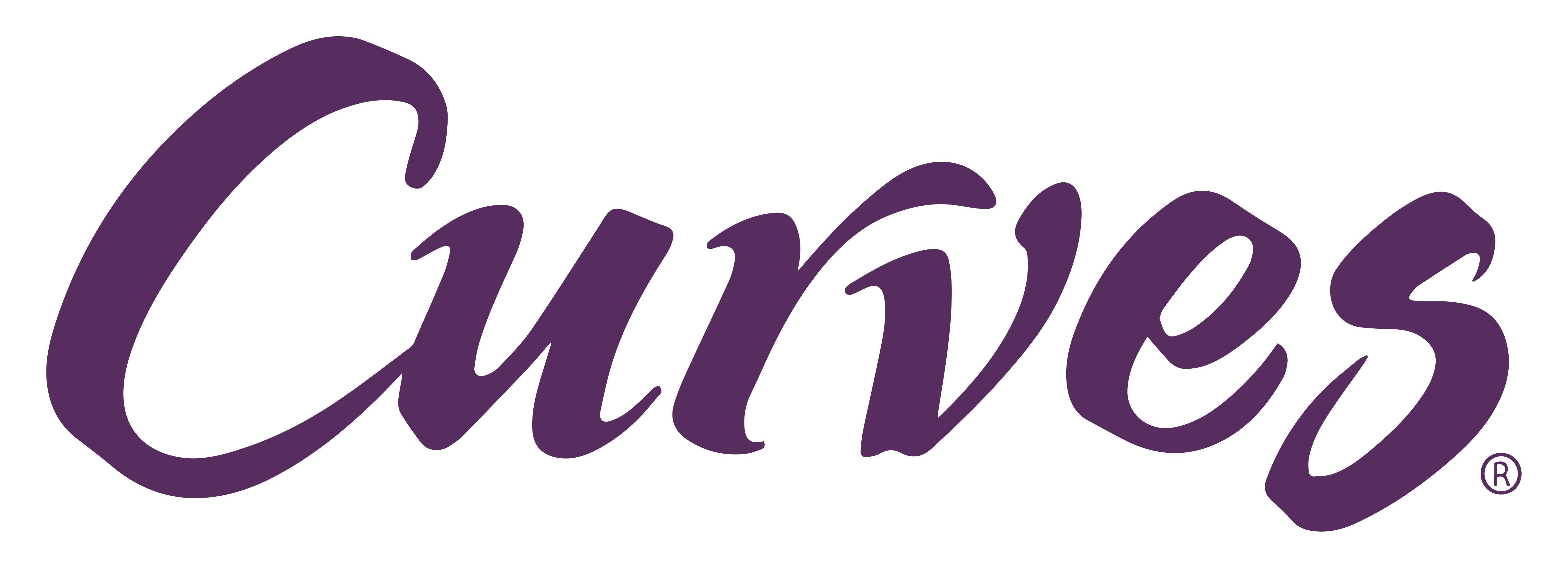 Curves